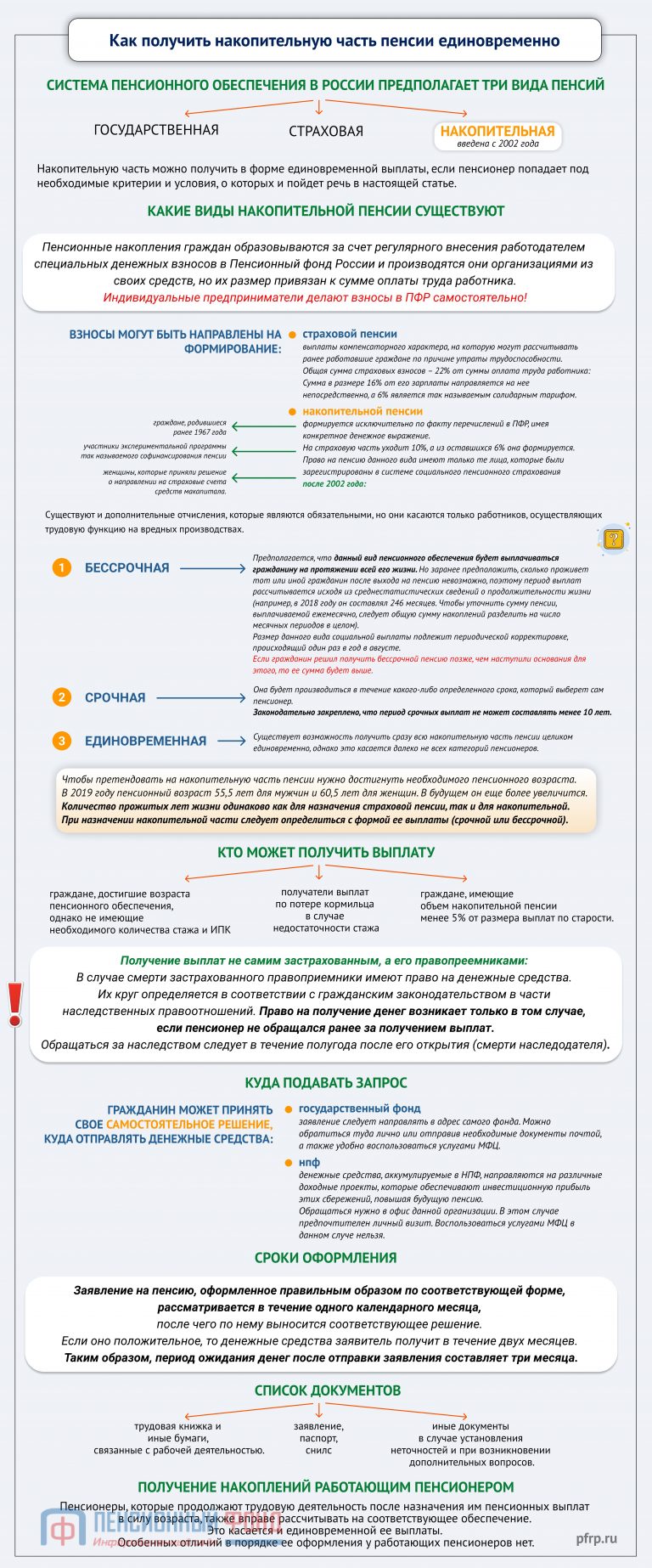 Какие документы нужны для получения накопительной пенсии в газфонде образец